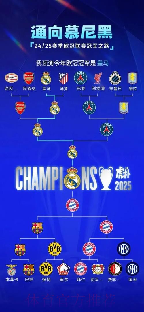 随着国米1-2被马竞绝杀,阿森纳3-1胜拜仁,欧冠最新晋级形势出炉 随着国米1-2被马竞绝杀,阿森纳3-1胜拜仁,欧冠最新晋级形势出炉